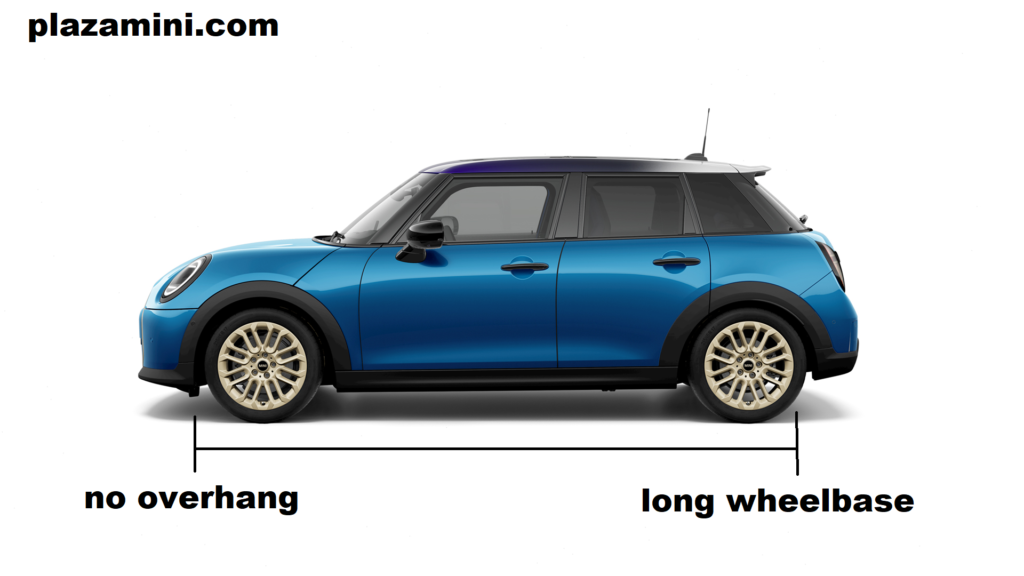 kelebiham mini cooper