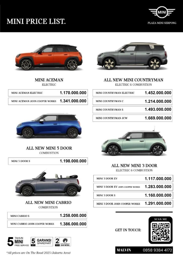 Harga MINI 2025