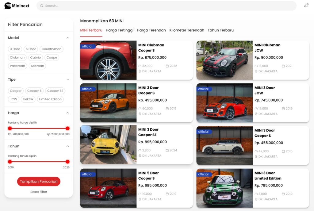 mininext mini cooper bekas indonesia