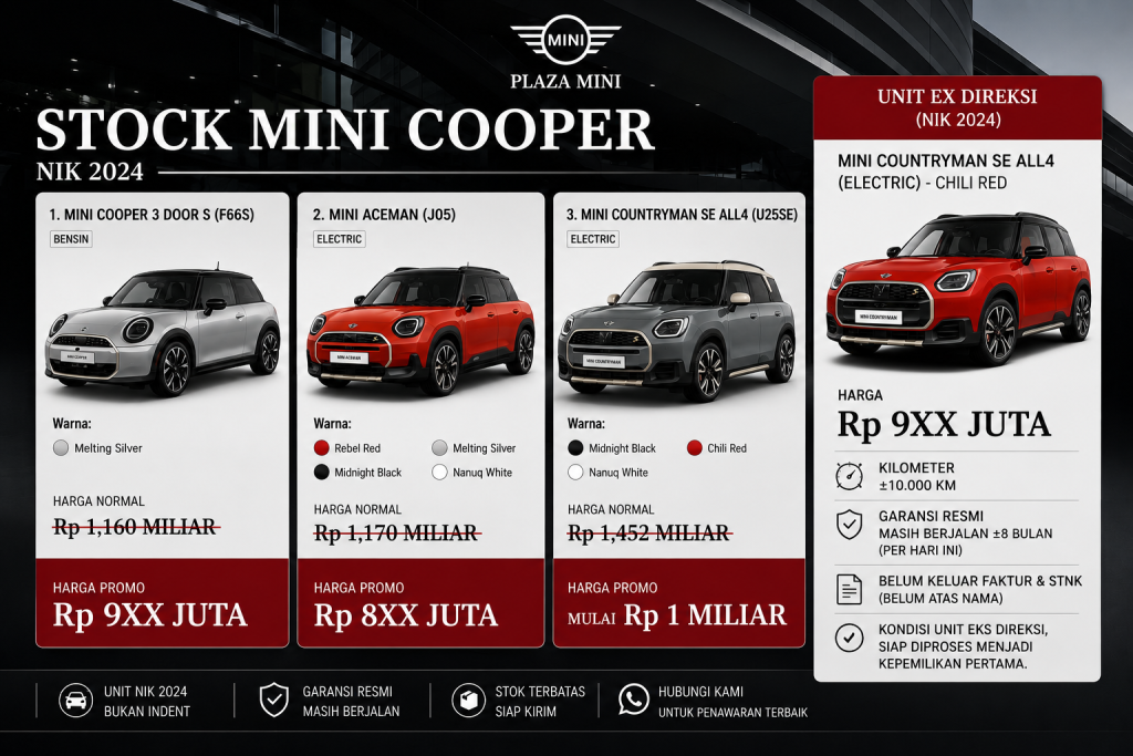 Promo stok MINI Cooper NIK 2024 - PLAZA MINI